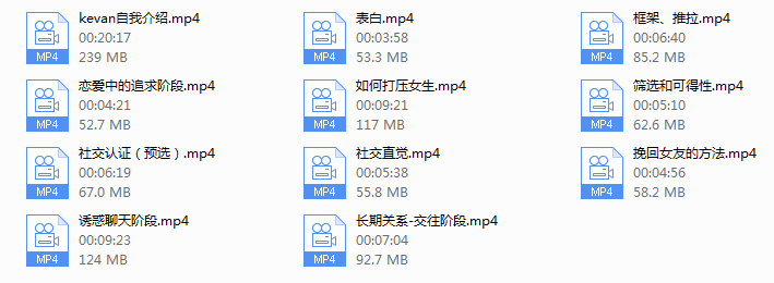 2017年小鲸恋爱班《情圣方法5.0》