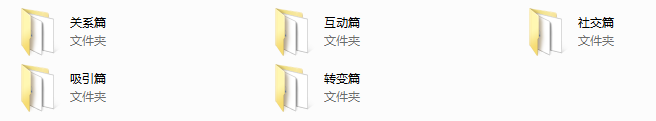 2018年柯李思Chris《转变2.0》