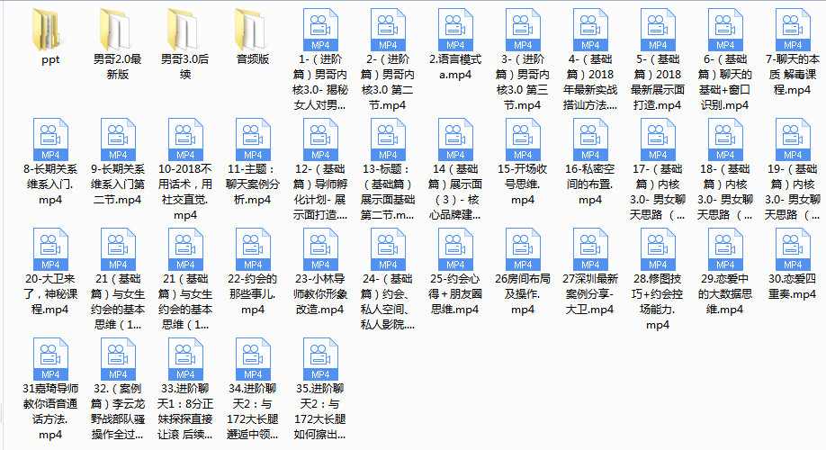 2019年男哥恋爱核心课门徒3.0