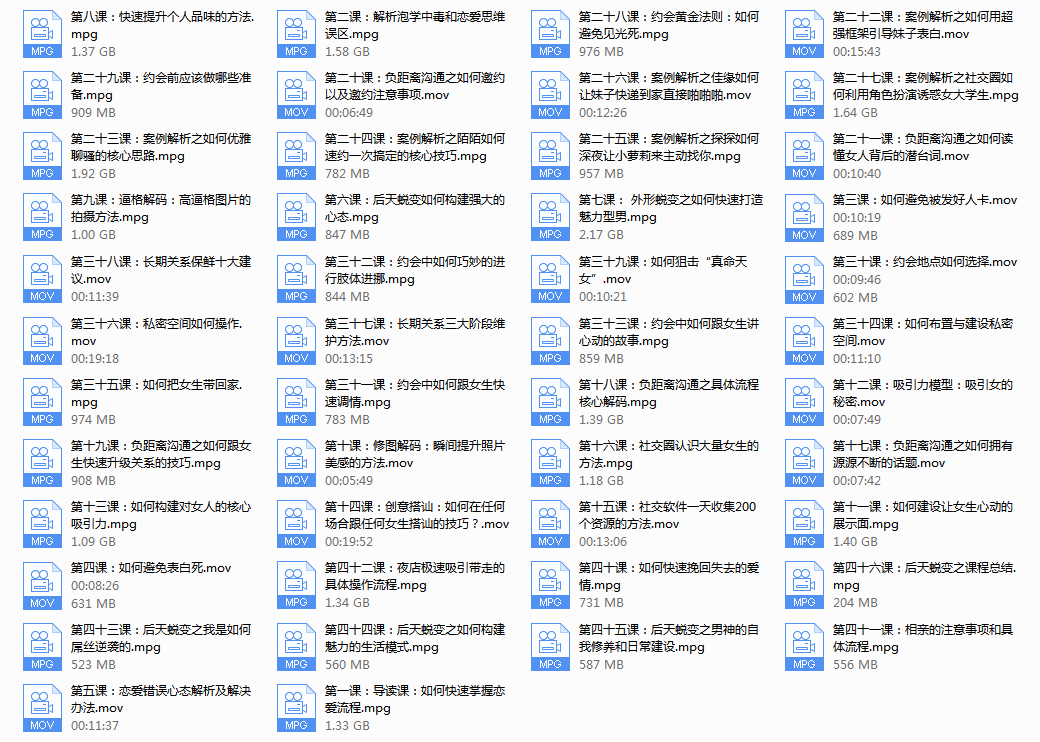2017年《后天完美蜕变》