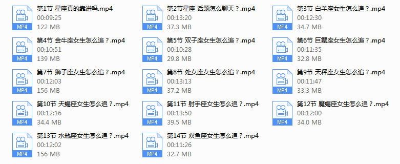 2018年星座大师 12星座女生秘籍
