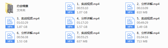 2017年《实战约会》案例