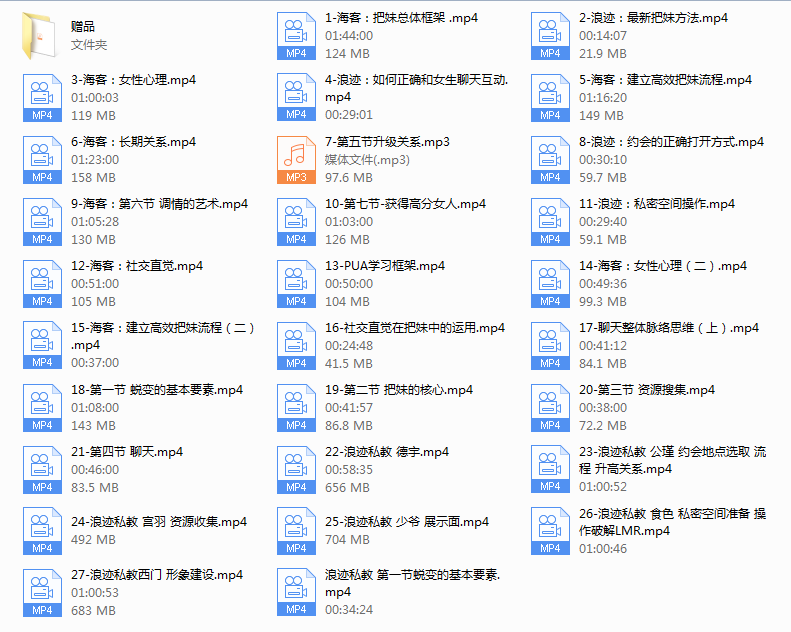 2018年浪迹天团私教