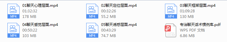 2017危险人物《专治聊天》视频课程