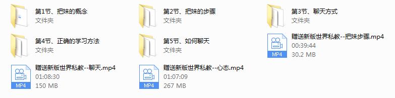 2018年世界《恋爱速成班》