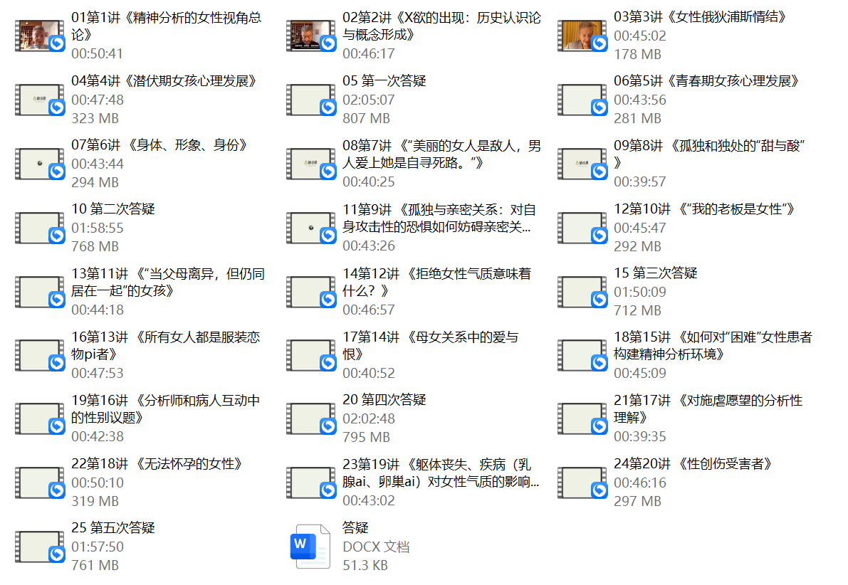 糖心理《全球女性议题霸主阿琳:女性心理学25讲:深度理解女性,探寻女性力量》