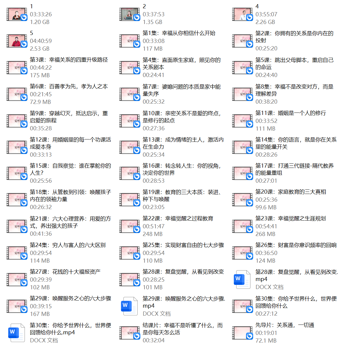 杨韵冉《幸福关系觉醒训练营》30节
