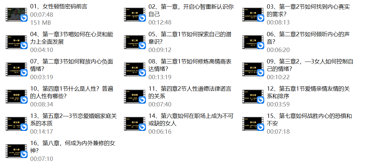 蓝冰老师《女性顿悟密码课》
