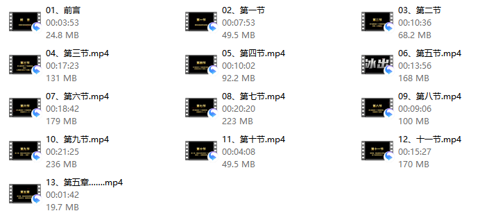 蓝冰老师《雌竞密码》