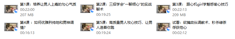 欲擒故纵调教术-秒杀绿茶俘获他心