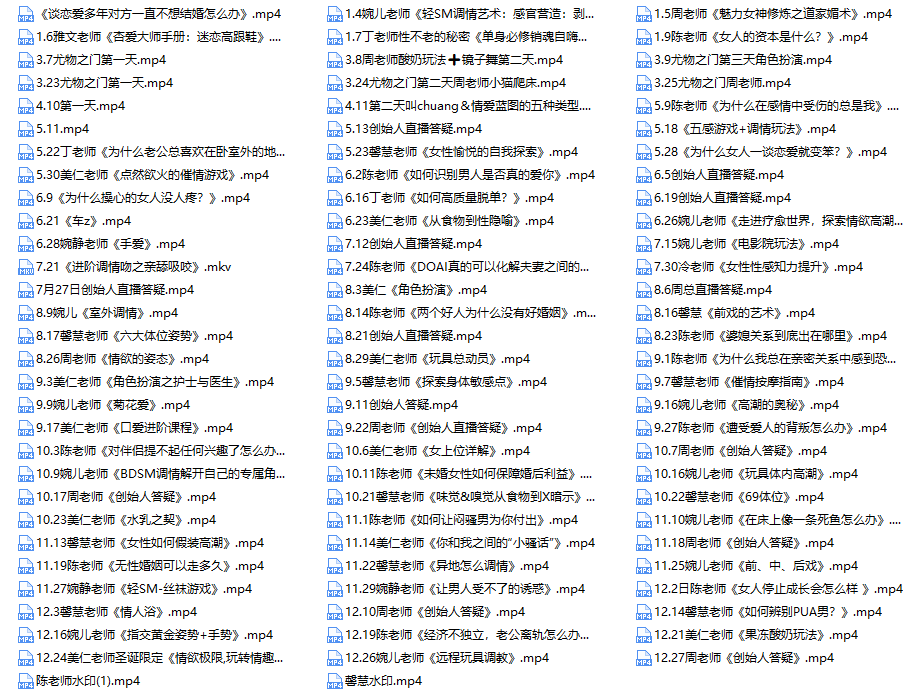 黑白颠性商学院《尤物之门》