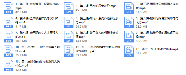 猫教授课程 两性的智慧-轻松get两性的奥义 猫姐夫防骗指南二合一