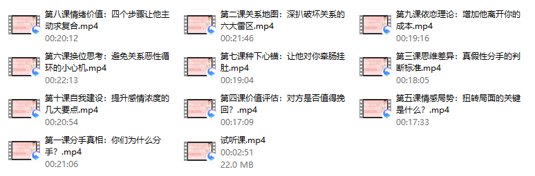 凯紫爱情必杀技,快速挽救你的爱情,读懂男人情感经营