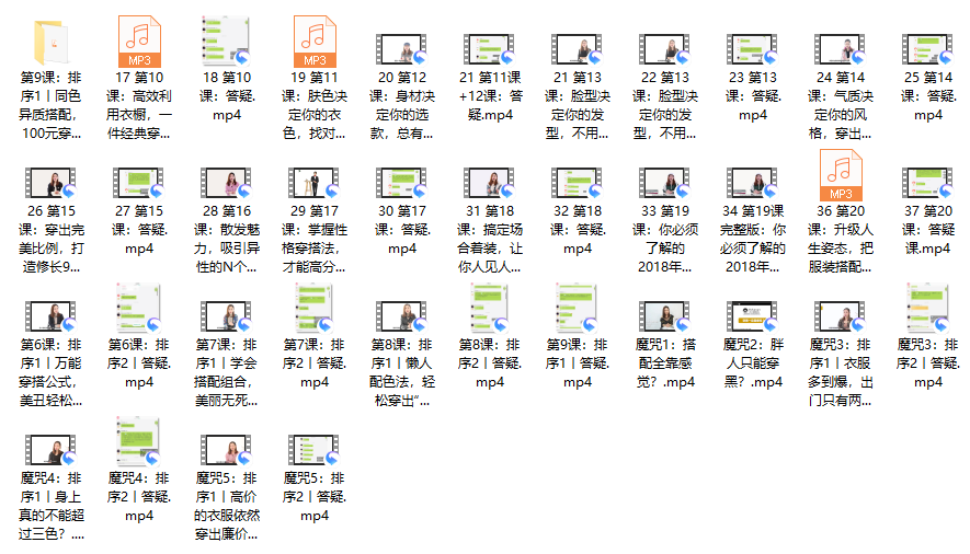 22、教你穿出优势,用美赢得机会(完结)