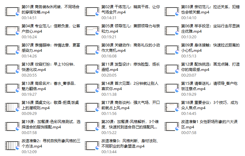 15、迪丽热巴形象私教:价值百万的气质改造,让你蜕变为职场女神(完结 )