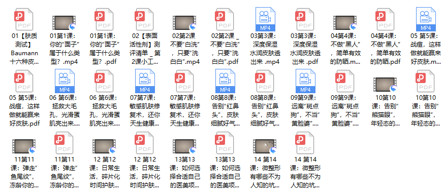08、更年轻,精致女人的美颜护肤课