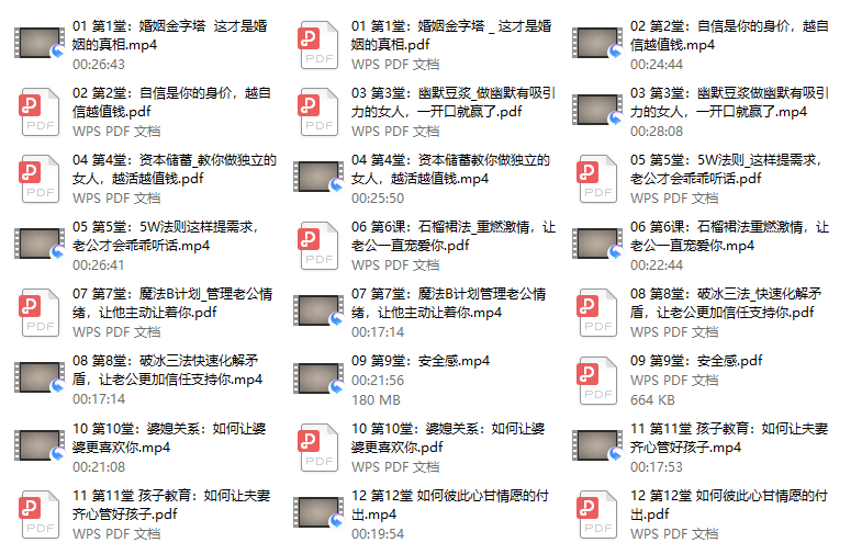 07、越过越甜蜜,超实用的婚姻经营术