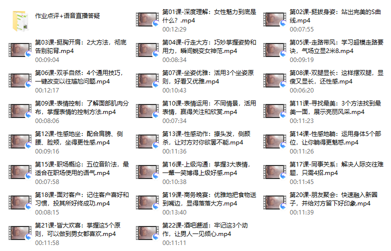 21、亚洲小姐出镜亲授: 每个女人都能学会的魅力技巧,你让你社交中如鱼得水(完结)