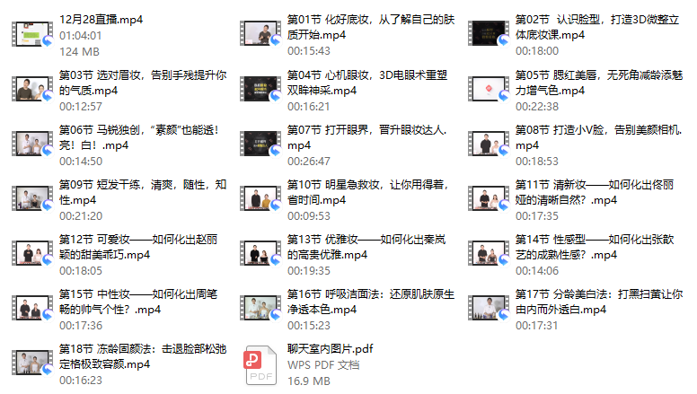 23、马锐:明星美妆术(完结)