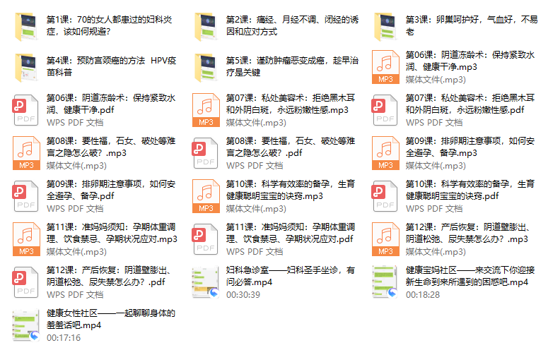 20、 健康女人必须知道的妇产科知识(完结)
