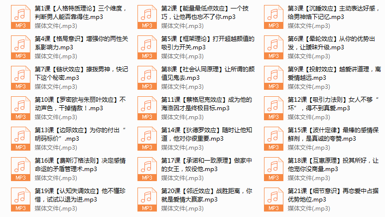 系列13-拯救单身的恋爱心理学,找个好男人来爱你