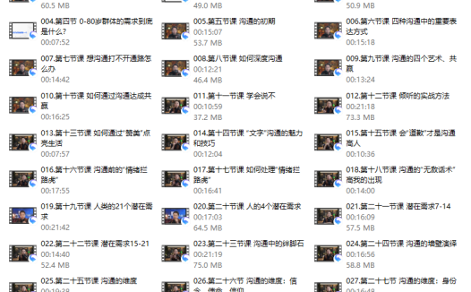 松明 高情商沟通新课27节