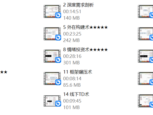 余生私教《网聊速约技术》15节