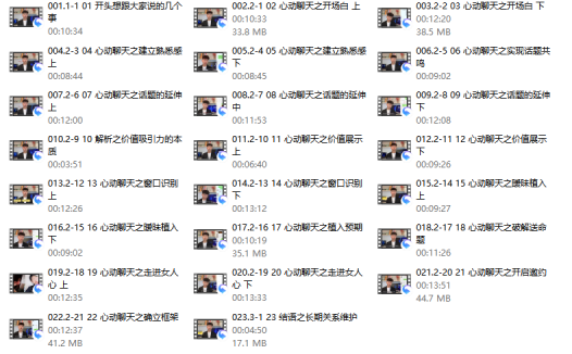 故事制造室《心动聊天》23节