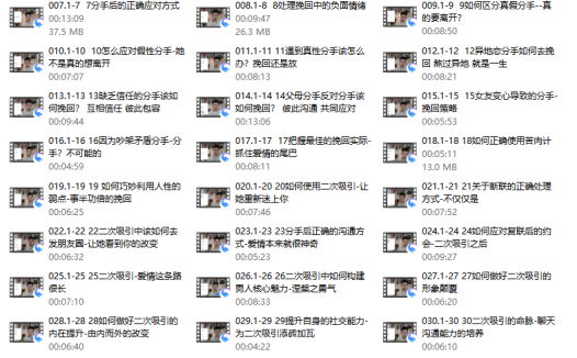 故事制造室《复合奇迹》35节