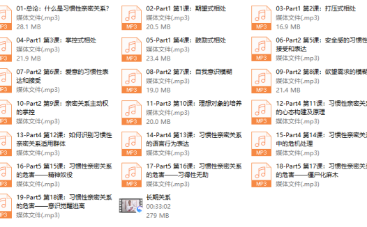 乌鸦救赎《习惯性亲密关系》（完结）