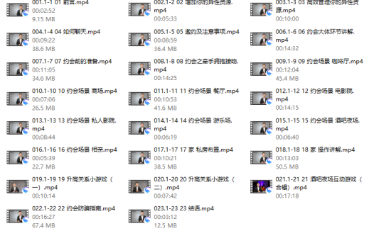 故事制造室《约会指南》
