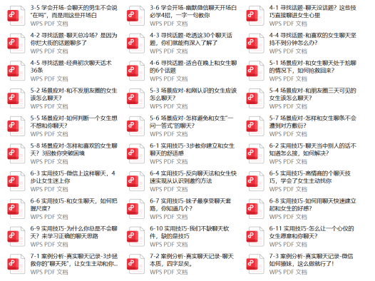 《聊天案例分析合集》