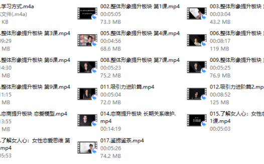 颜哥-男士吸引力打造