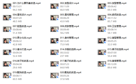 王哥私教《男神打造》