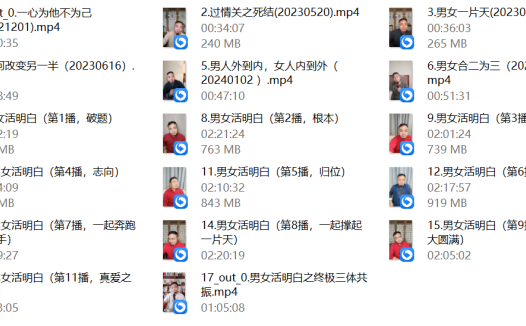 真爱之终极《男女活明白》