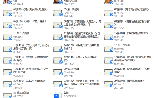 糖心理《全球女性议题霸主阿琳:女性心理学25讲:深度理解女性,探寻女性力量》