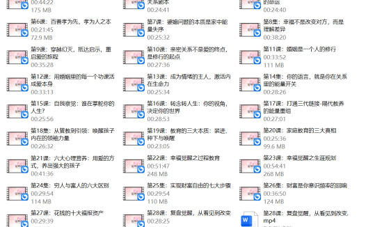 杨韵冉《幸福关系觉醒训练营》30节