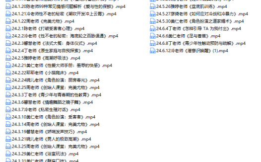 黑白颠性商学院《尤物之门》